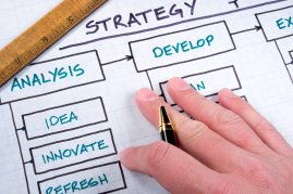 Struktur ist ALL-ES!