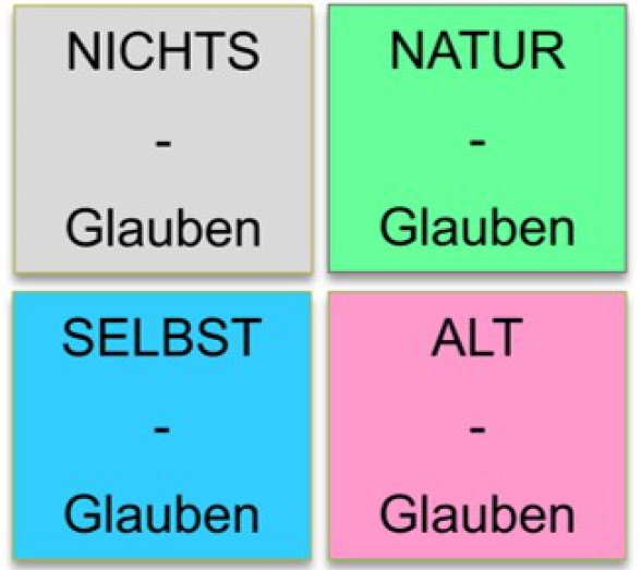 Glauben