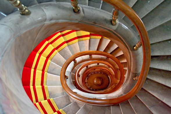 Entwicklungs- und Auflösungs-Spirale