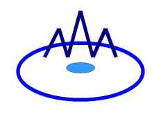 Insel Anders-als-Andere